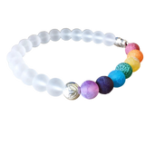 Colorful Chakra Healing Bracelet with Buddha Charm featuring azure and aqua beads made from natural materials, designed for yoga and meditation.